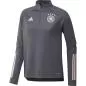 Preview: DFB Training Top 2019-20 - onix